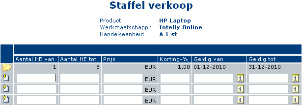Korting staffel op productniveau met datum