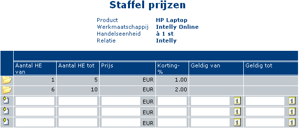 Korting staffel op product klantniveau zonder datum