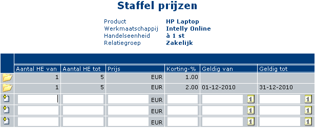 Korting staffel op product klantgroepniveau met en zonder datum