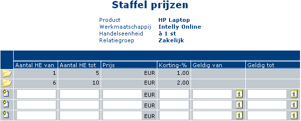 Korting staffel op product klantgroepniveau zonder datum